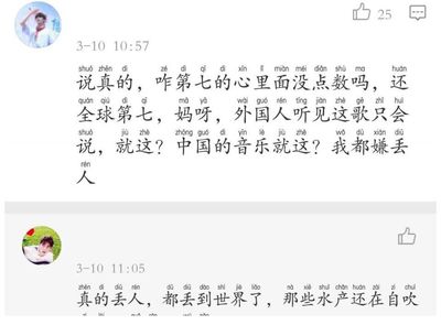 某流量明星数据造假风波，引发行业内反思
