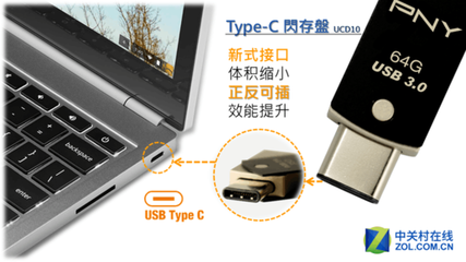 新型数码存储设备问世，容量更大体积更小